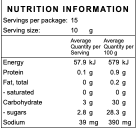 Sweet Scorpion Sauce
