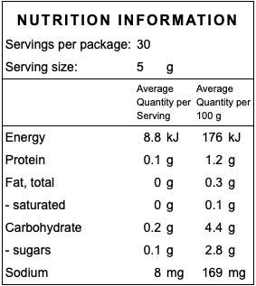 The White Bastard Hot Sauce